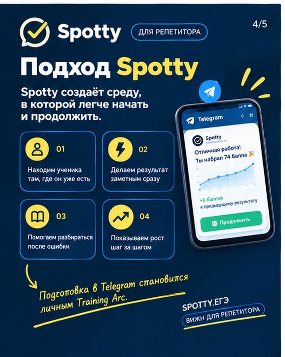 Подход Spotty: среда, в которой легче начать и продолжить — практика в Telegram