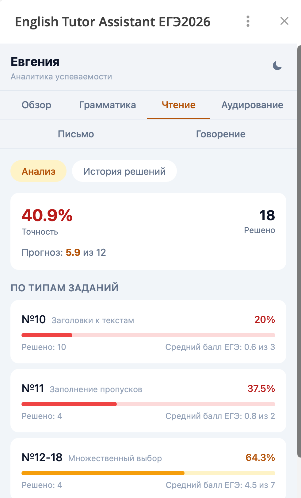 Аналитика прогресса